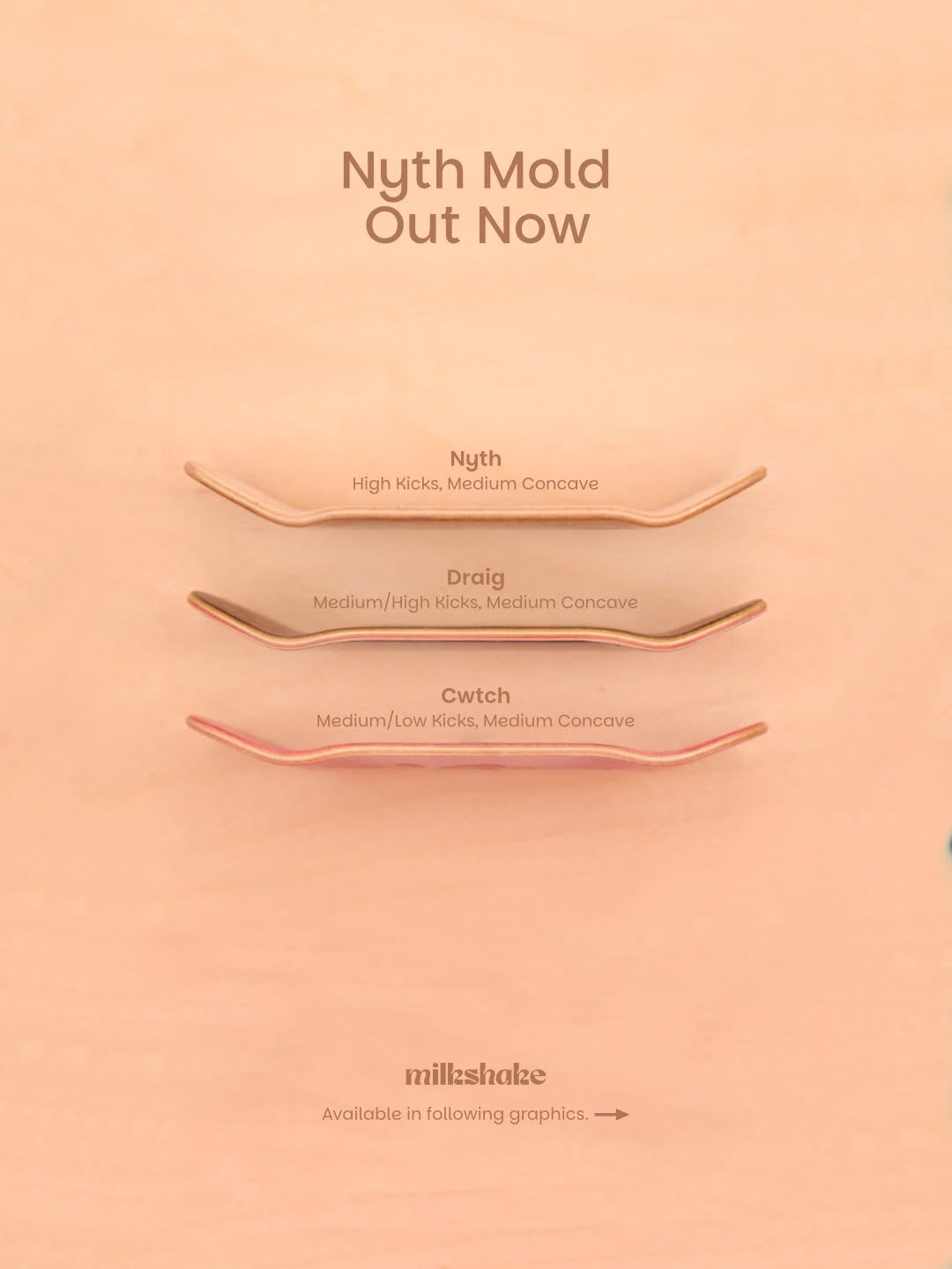@milkshake.fb: NYTH MOLD